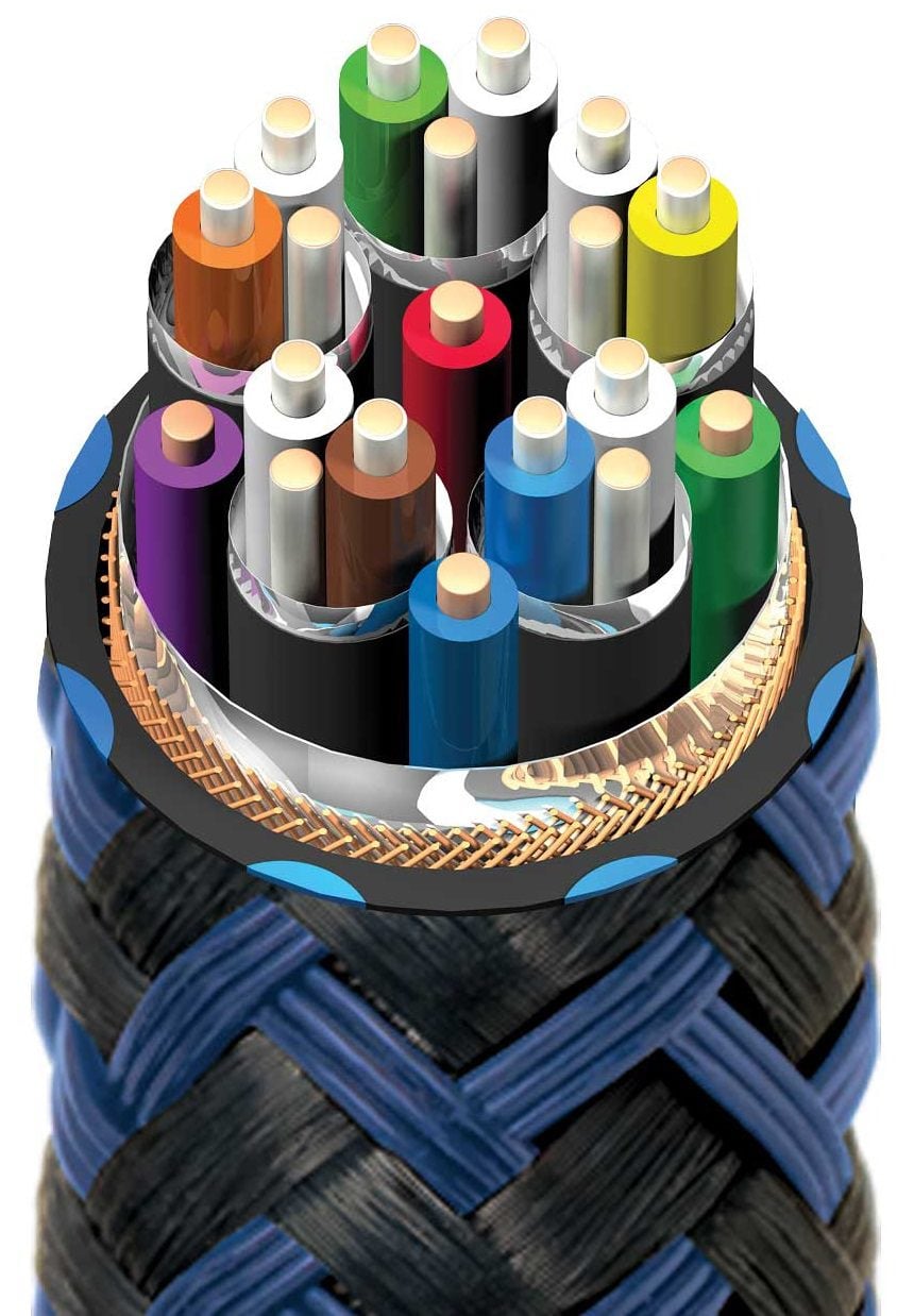 AudioQuest HDMI Vodka 48 1,5 m. - HDMI kabel